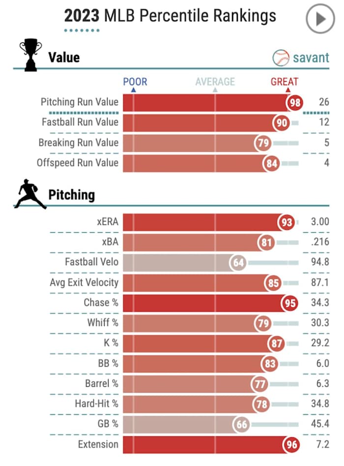Screenshot 2024-01-14 at 11.53.49 AM